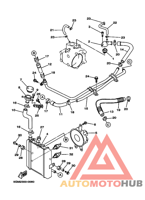 Радиатор и шланг
