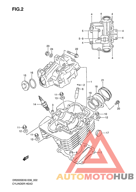 Головка цилиндров