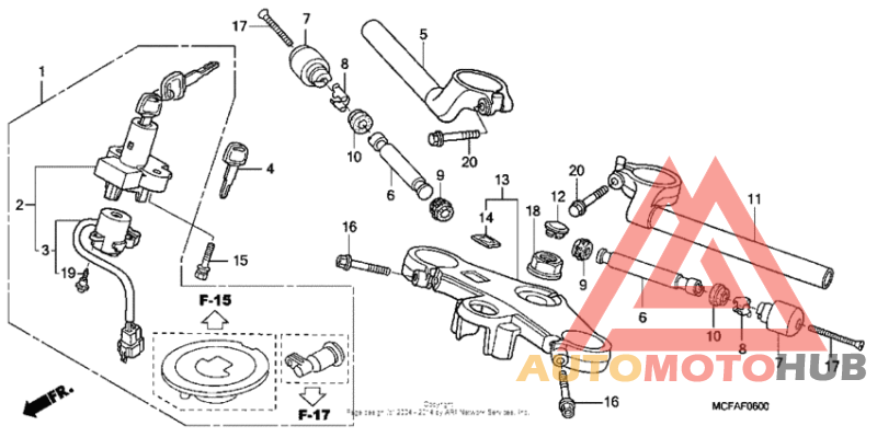 Handlebar + top bridge