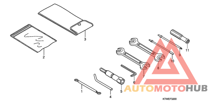 Инструмент