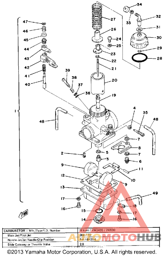 Карбюратор