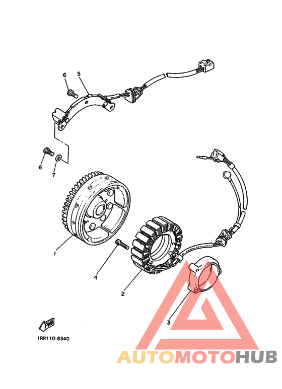 Generators