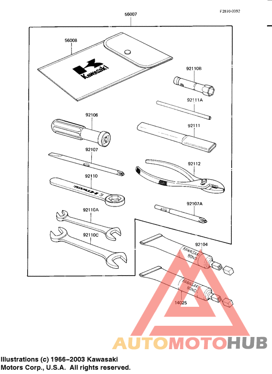 Owner tools