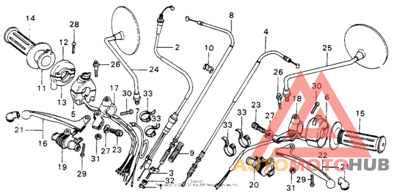 Switches + levers + cables