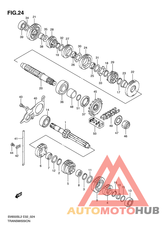Трансмиссия