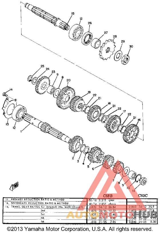 Трансмиссия