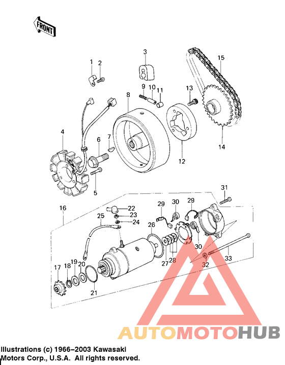 Generator/starter motor
