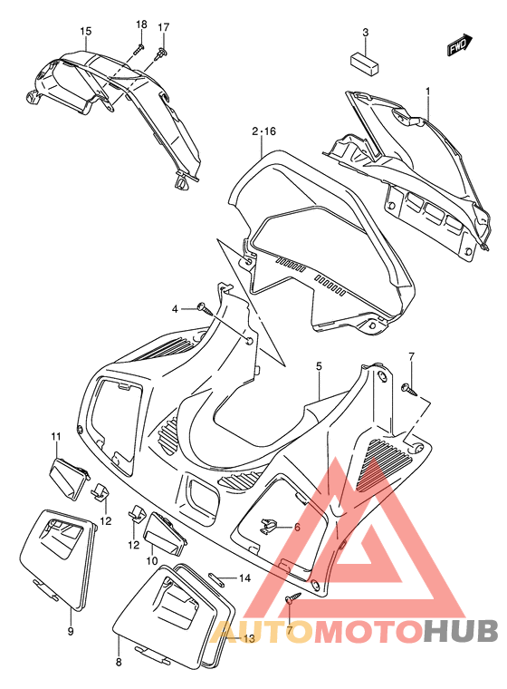 Приборная панель