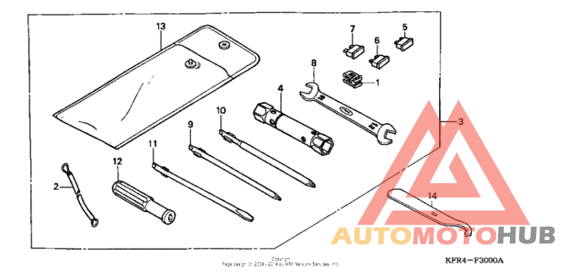 Инструмент