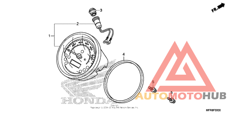 Speedometer (1)