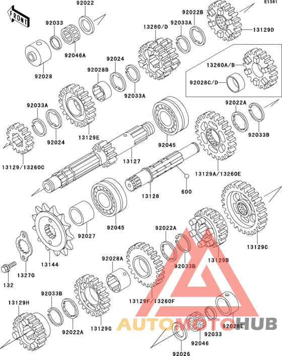 Transmission(1/2)