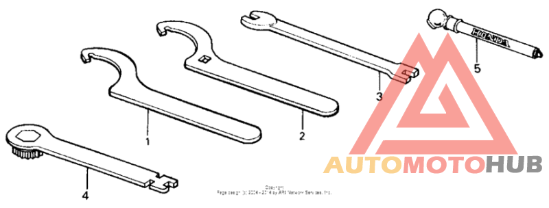 Инструмент