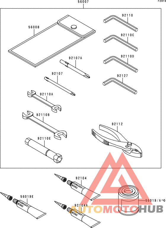 Owner`s tools