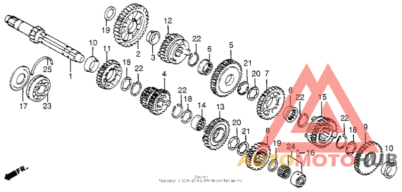 Трансмиссия
