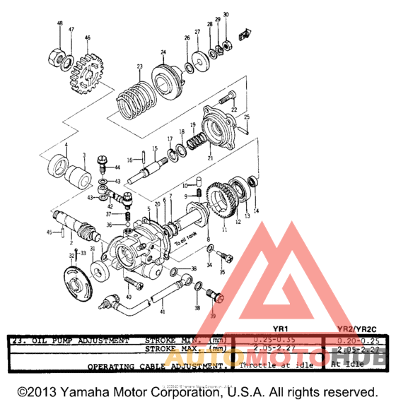 Масляный насос
