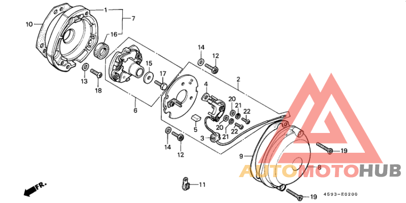 Point cover/advancer