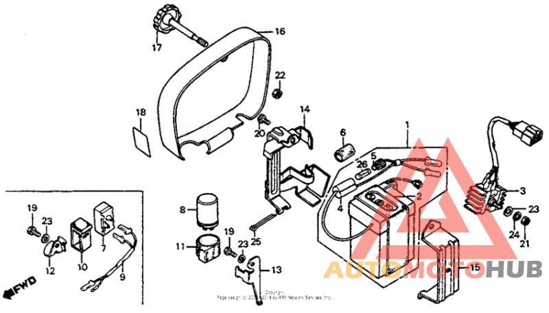 Battery box + battery