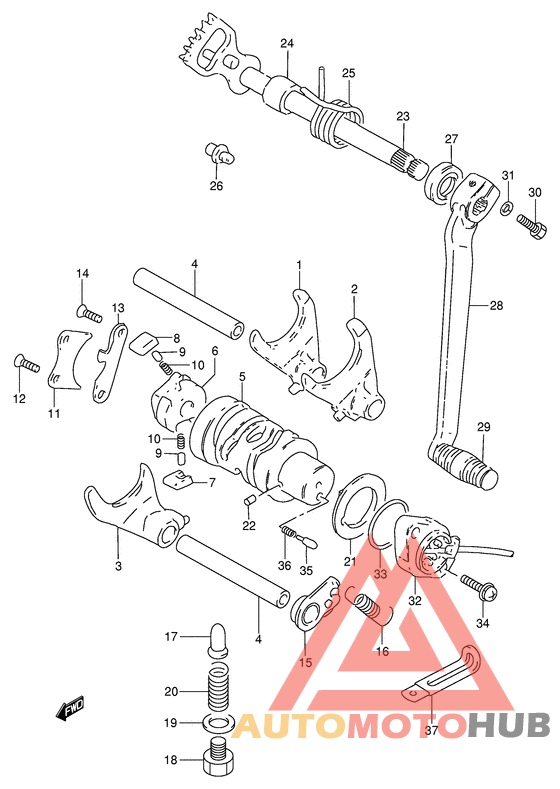 Переключение передач