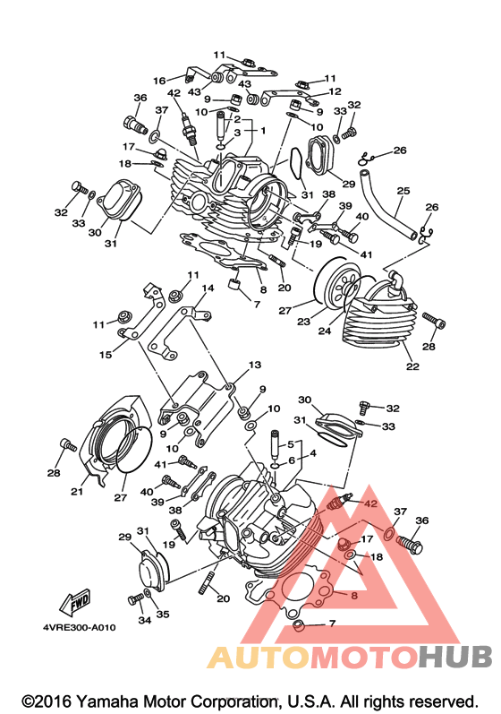 Головка цилиндров