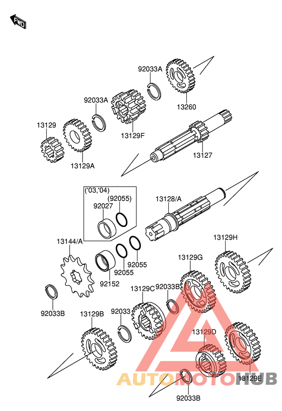 Трансмиссия