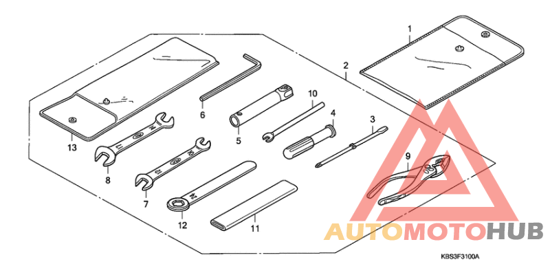 Инструмент