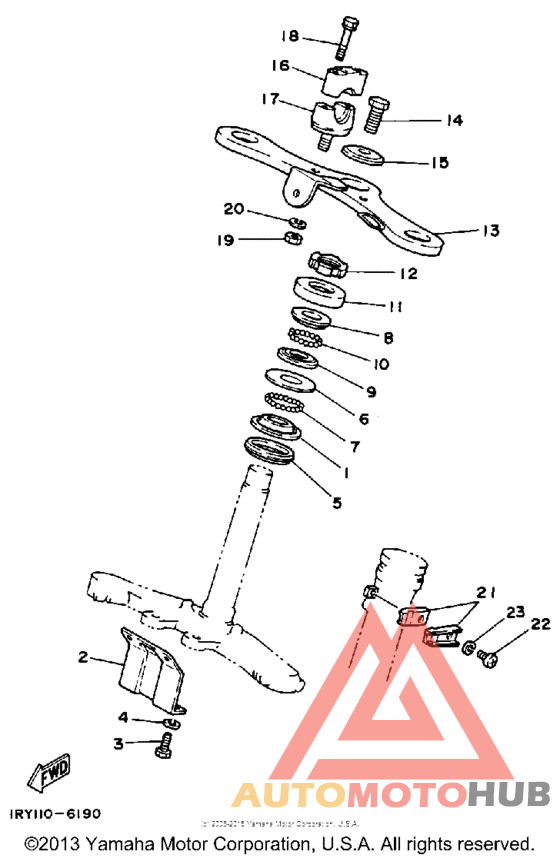 Управление