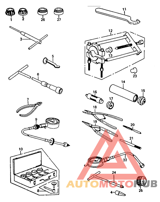Special service tools "a"