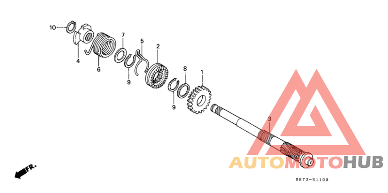 Кик стартер