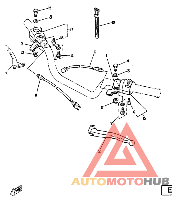 Conmutadores - manetas