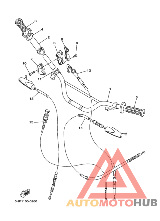 Steering handle & cable