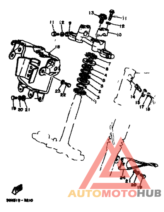 Управление