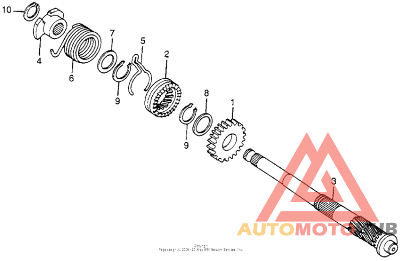 Кик стартер