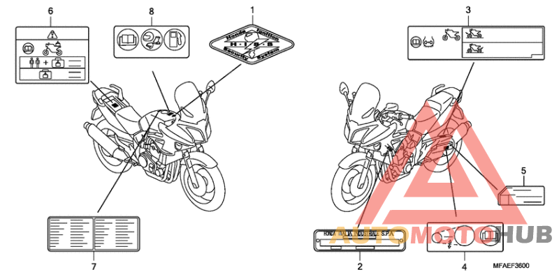 Лейбл предостережения
