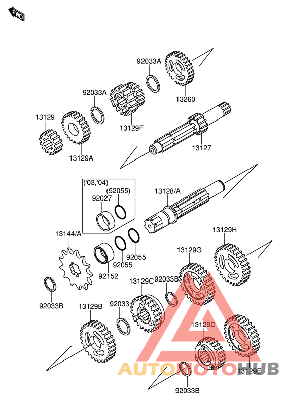 Трансмиссия