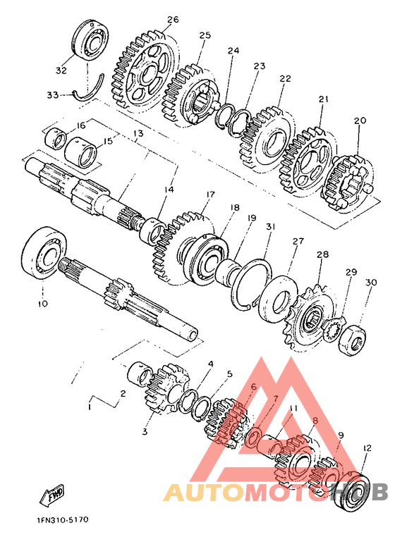 Трансмиссия