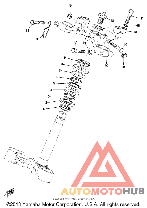 Управление