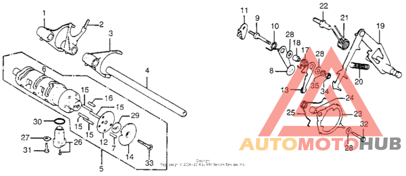 Gearshift drum + spindle