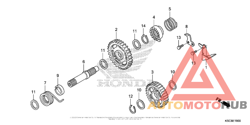 Кик стартер
