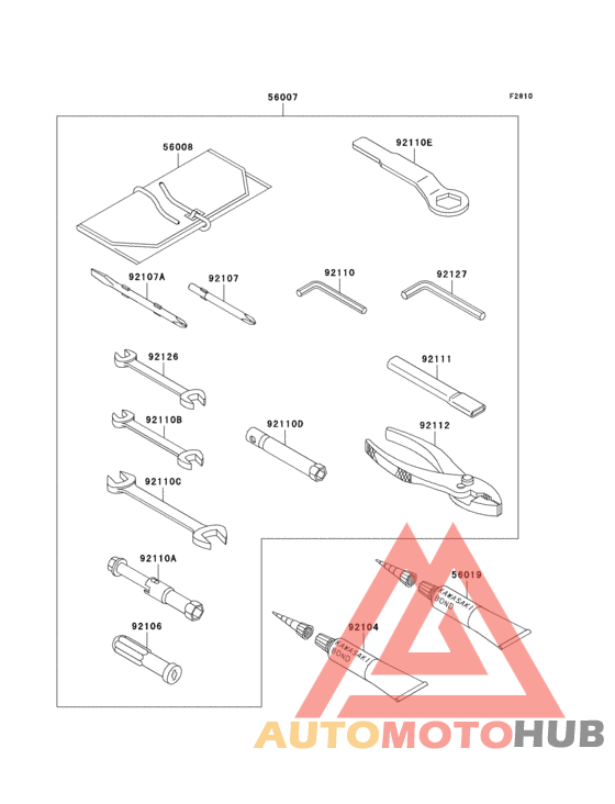 Owners tools