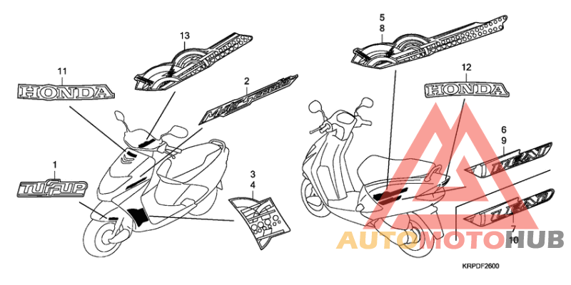 Label read the manual