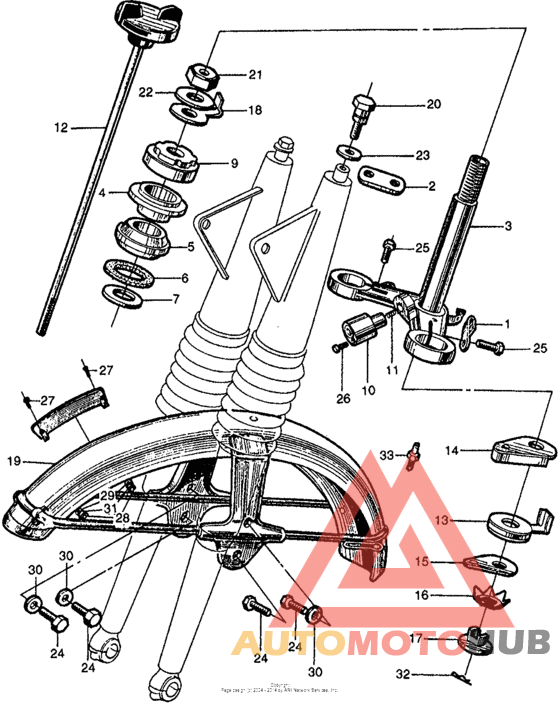 Cb/cl160steering stem + front fender