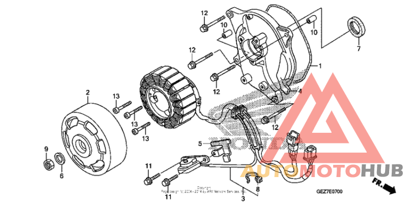 Генератор статора