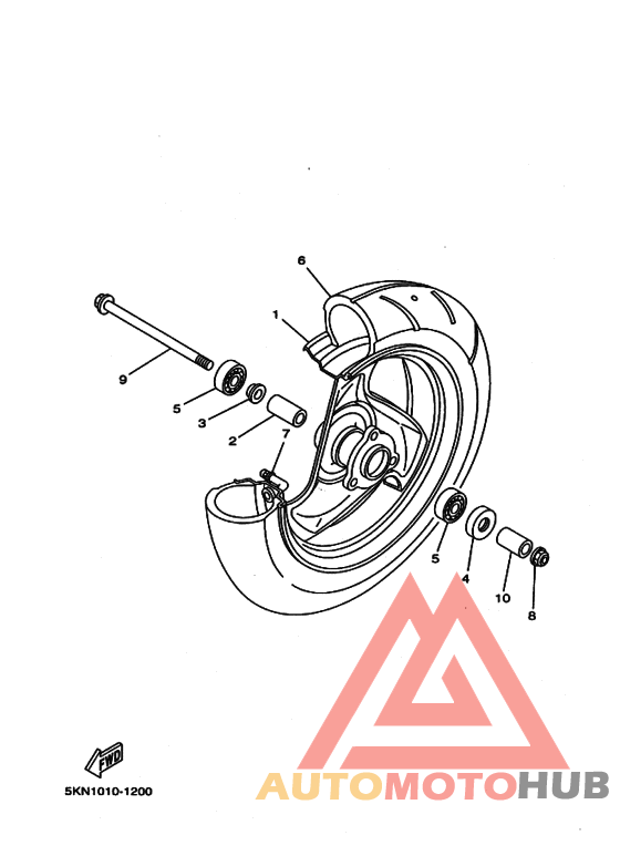 Передние колеса hub