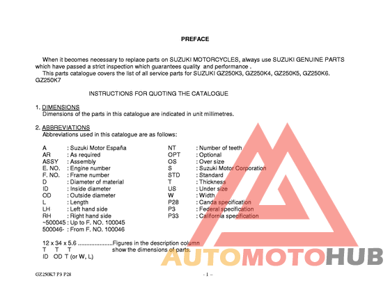 Catalog preface