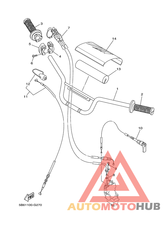 Steering handle & cable