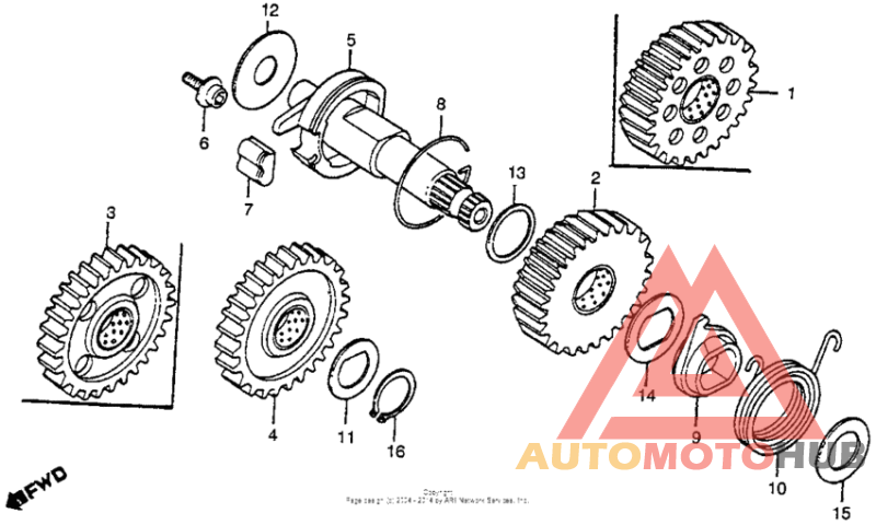Кик стартер