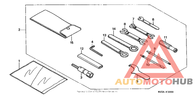 Инструмент