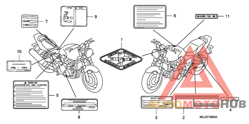 Лейбл предостережения