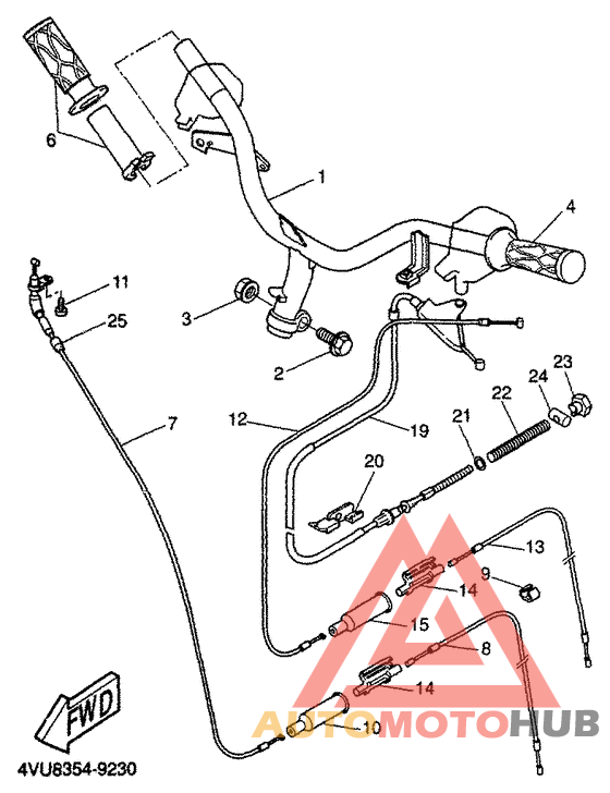Переднее колесо
