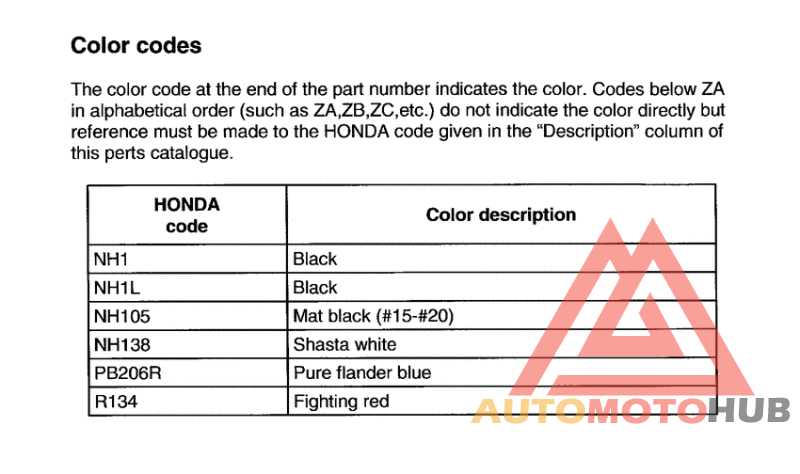 *Color code